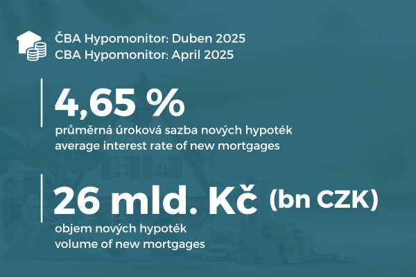 hypomonitor